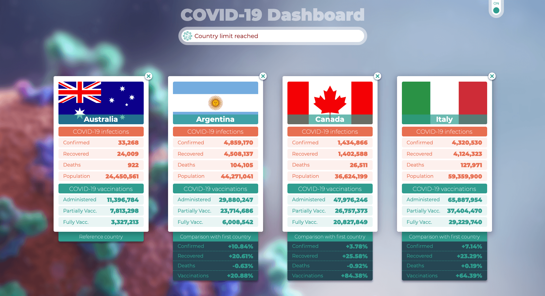 My second vanilla JavaScript Project: using APIs, promises, classes, error handling, and more!